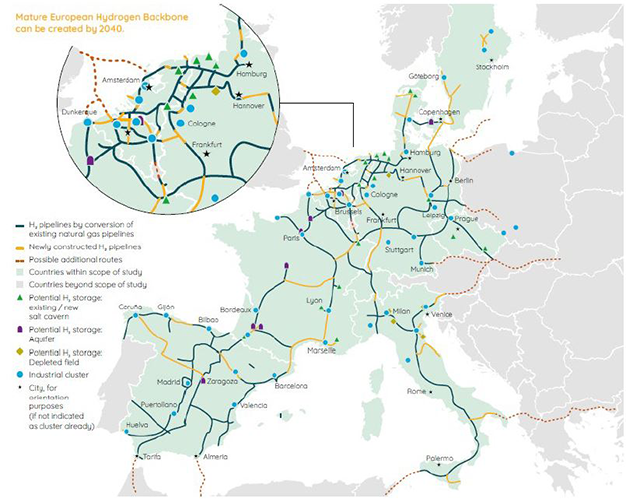 Figure 1: European Hydrogen Backbone Plan, 2020